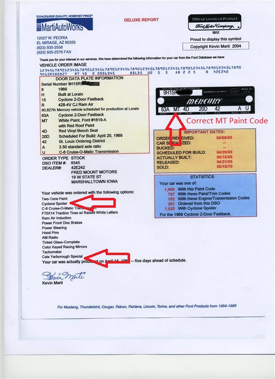Cale Yarborough MartiReport(Medium)2