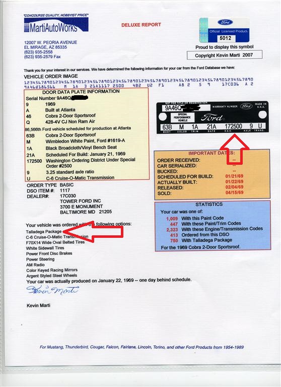 Talladega MartiReport (Medium)2